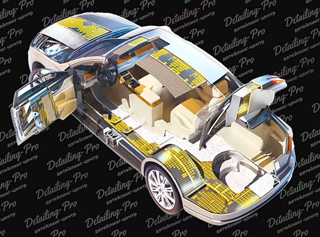 Комплексная шумоизоляция автомобиля в Астане Комплект шумоизоляции авто
